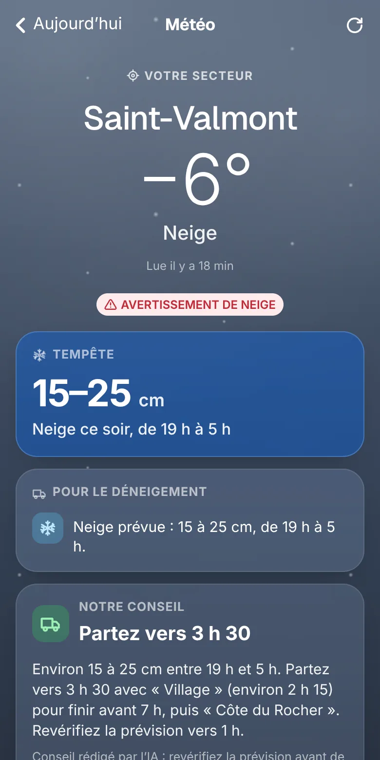 Météo du secteur