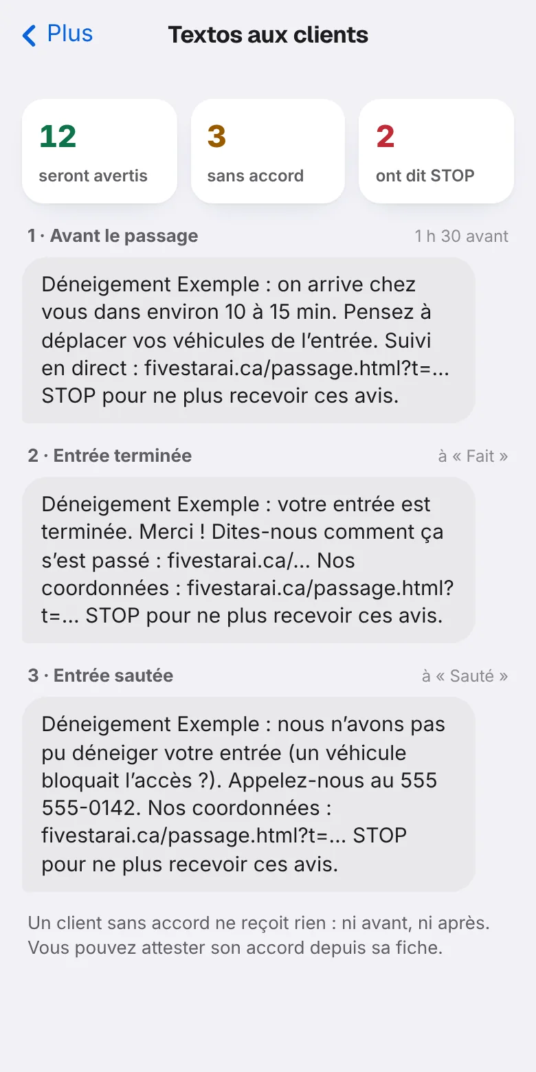 Les textos aux clients : avant le passage, entrée terminée, entrée sautée
